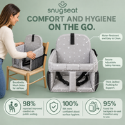 SnugSeat™ Comfort Seat